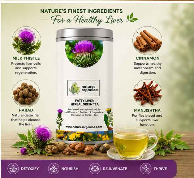 Fatty Liver Tea (100gm)
