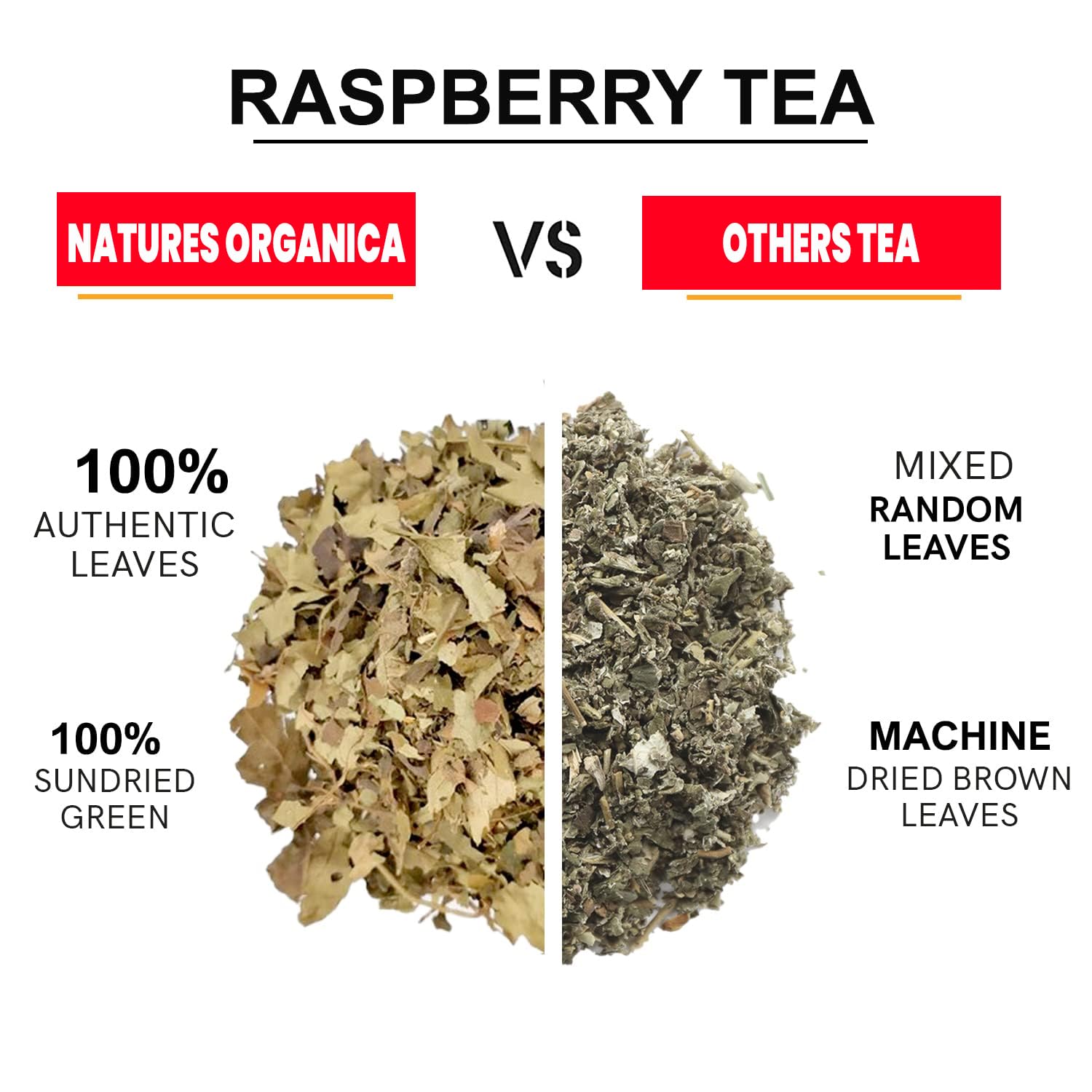 Raspberry Leaf Tea ( 60gm)
