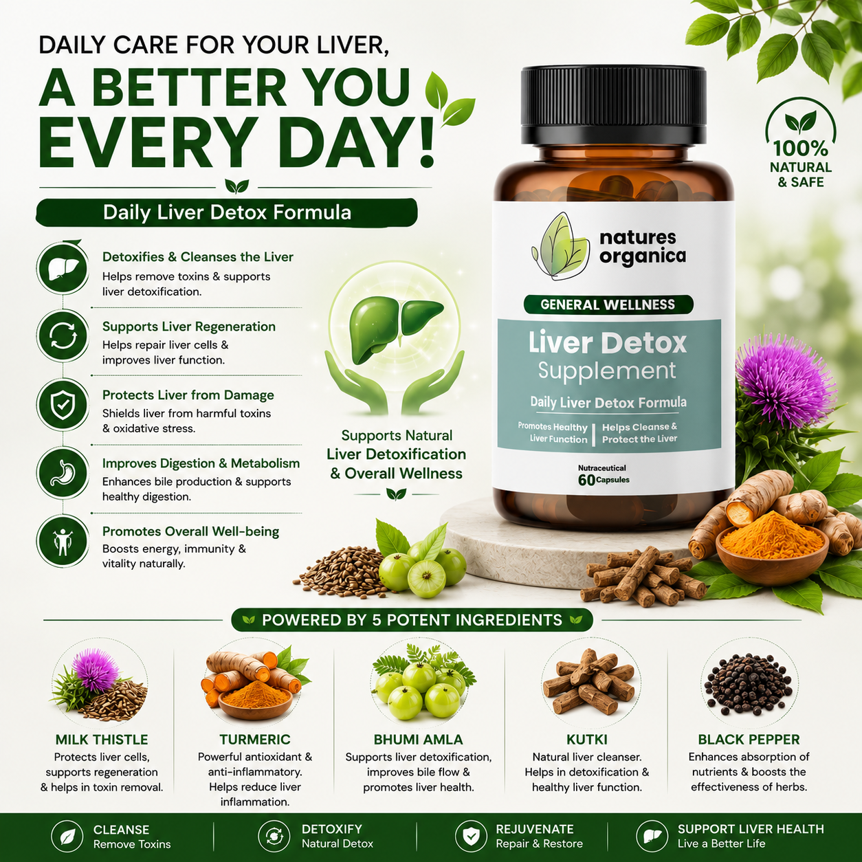 Liver Detox Supplement (60 Capsules)
