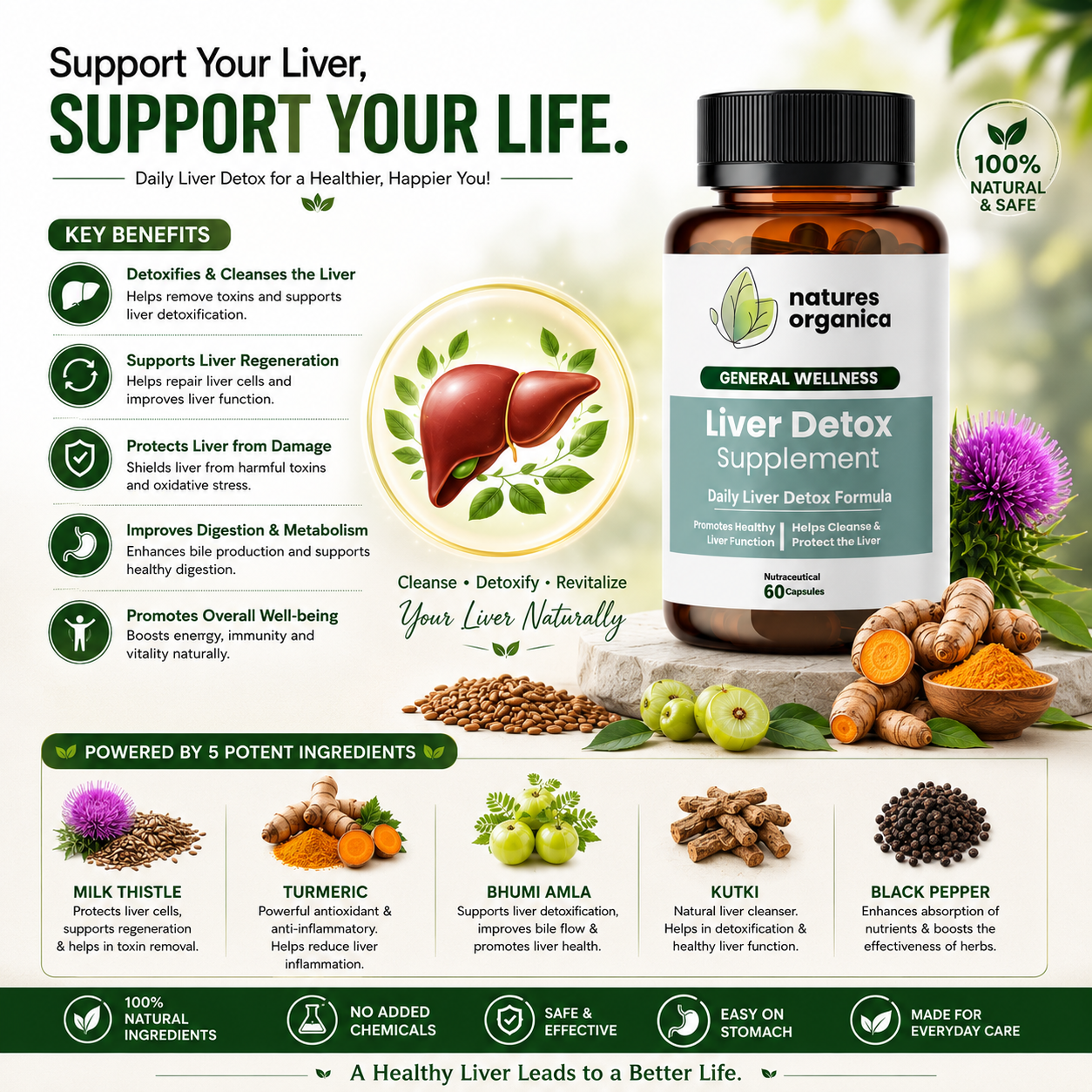 Liver Detox Supplement (60 Capsules)