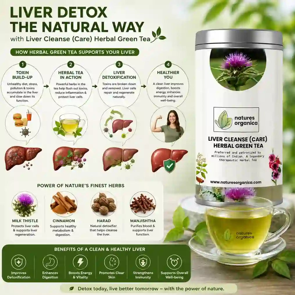 Liver cleanse Tea -100gm